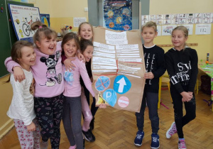 Działania w ramach realizacji projektu