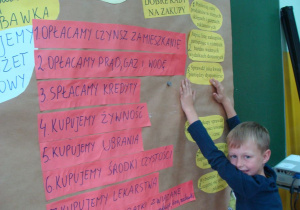 Działania w ramach realizacji projektu 