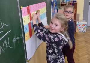 Projekt od Grosika do Złotówki.