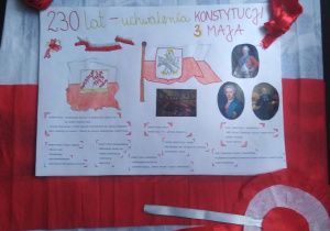 Praca Dawida, 7b