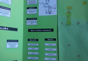 Mały Książę- lapbook 2