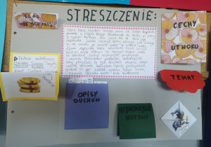 Opowieść wigilijna- lapbook