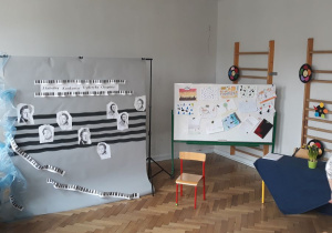 I Szkolny Konkurs o Fryderyku Chopinie