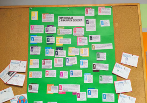 Nasza wersja Konwencji Praw Dziecka